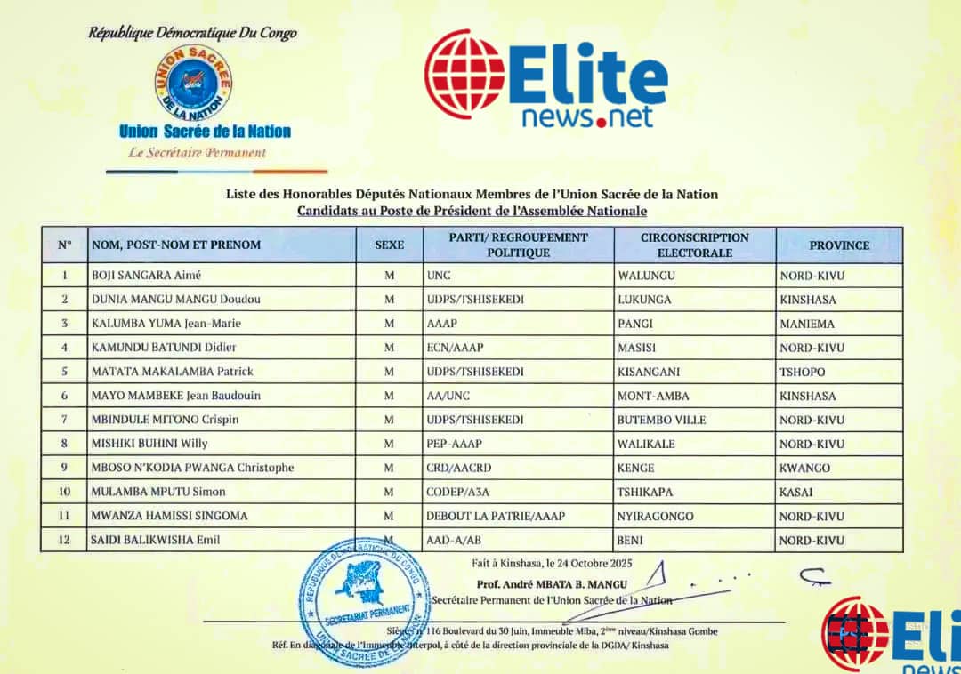 Assemblée Nationale : Au total 12 députés de l’Union Sacrée à la course de l'élection de Président du Bureau